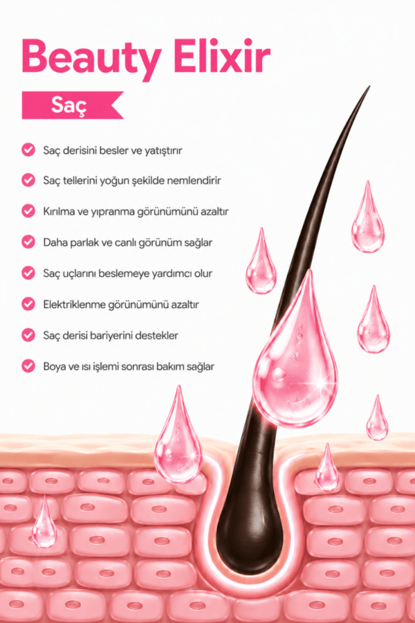 Beauty Elixir  %100 Doğal   Yüz, Vücut ve Saç Bakım Yağı - Görsel 4