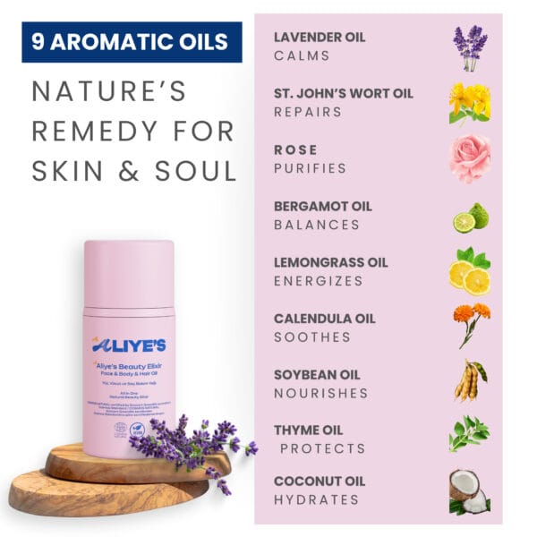 Beauty Elixir – %100 Doğal Yüz, Vücut ve Saç Bakım Yağı - Görsel 6