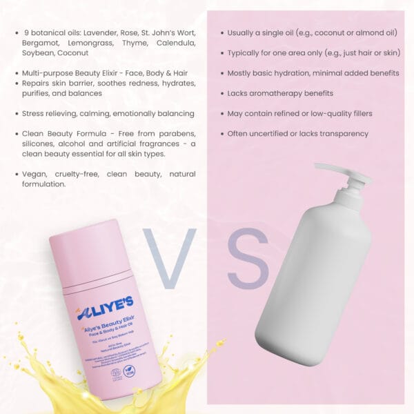 Beauty Elixir – %100 Doğal Yüz, Vücut ve Saç Bakım Yağı - Görsel 8