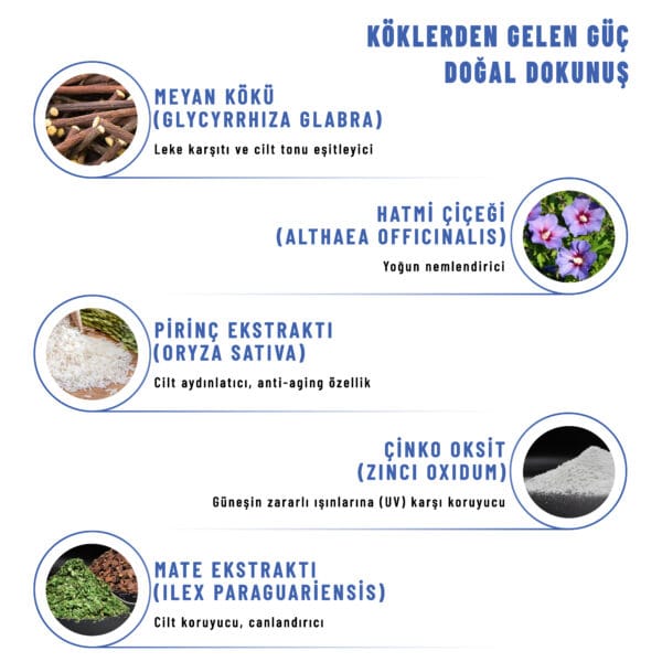 SPF 50+ Organik Mineral Filtreli Güneş Kremi - Natural Ton - Görsel 7